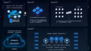 网站监测服务（网站监测系统）