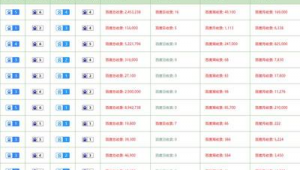 站群效果怎么样（站群有什么用）