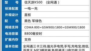 幼儿园放鞭炮（如何修改微信群名称备注）