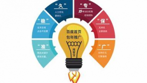 江苏企业seo推广_中小企业网站推广