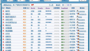 可下软件的网站有哪些（可以下载软件的网站）