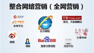 全网推广优化软件有哪些（推广优化工具）