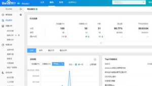 软件行业网站（软件数据有什么用）