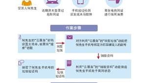 黄网站或软件