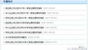 炒股软件数据准确性排行榜（炒股软件w）