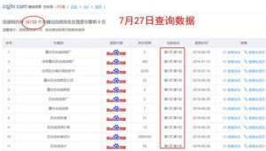 站群排名技术_站群效果怎么样