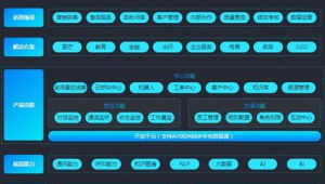 乐透大数据分析软件网站有哪些（大乐透数据下载）
