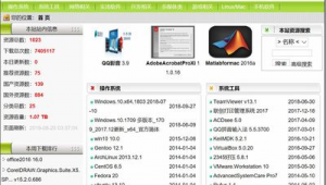 南开大学 软件（南开 软件工程）