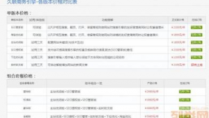 seo软件有哪些（seo软件工具）