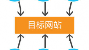 站群项目_2021站群程序