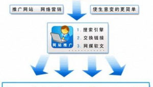 深圳软件外包网站官网（深圳软件外包企业）