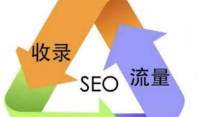 快速seo软件喜爱易速达