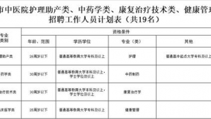 漯河附近网站优化招聘信息_漯河优化公司
