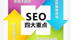 seo排名优化软件怎么样（seo排名优化哪里好）