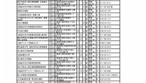 荆门网站设计公司（荆门市优化办）