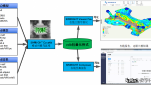 cae软件教程（cae下载）