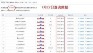 站群有什么好处（站群作用）