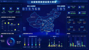 地方门户类网站（地方门户网站还能做吗）