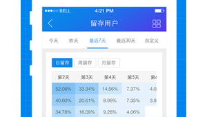 网站统计app软件有哪些（免费网站统计工具）