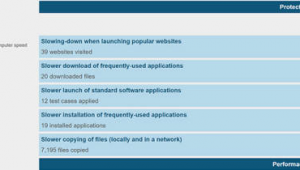 扫毒平台（下载手机扫毒功能）