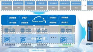 云优化软件下载（云优化软件下载免费安装2023最新版）