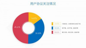 网站调研软件哪个好（网站调研分析）