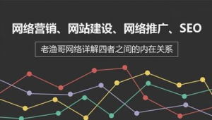 东莞seo建站广告_东莞seo建站优化哪里好