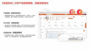 标题关键词排名优化软件是什么（怎么优化标题和关键词排名）