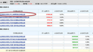 网站seo推广哪家值得信赖_网站seo具体怎么做
