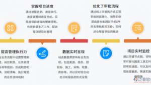 软件优化技术（软件优化建议怎么写）