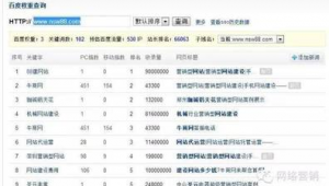 站群怎么赚钱（站群效果怎么样）