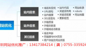枣阳网站定制_枣阳在线公众号