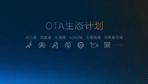 移动通信网络优化软件哪个好（移动网络优化工作的主要内容）