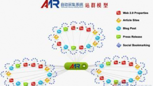 asp站群