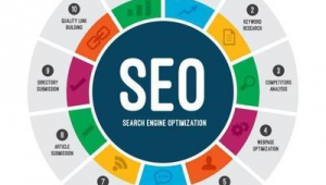 seo收录的因素有哪些方面_搜索引擎收录分析
