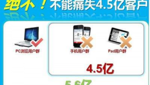 网站优化要多少钱_pc网站优化排名