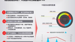 加油站客户分类（加油站如何做好客户服务）